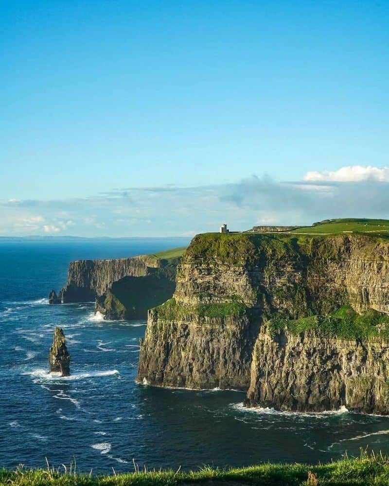 The Majestic Cliffs of Moher